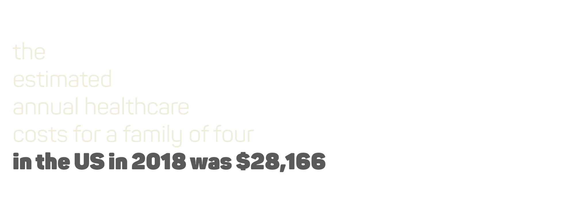 The estimated annual healthcare costs for a family of four in the US in 2018 was $28,166